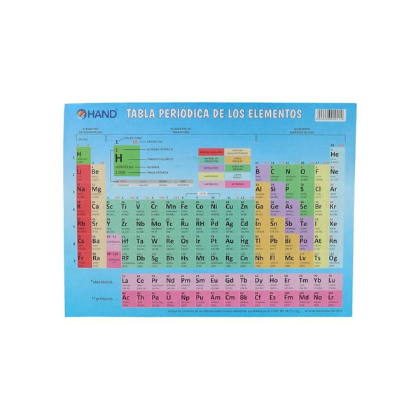 Tabla Periodica De Elementos